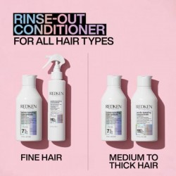 Redken acidic bonding concentrate après-shampooing fluide et léger cheveux fins