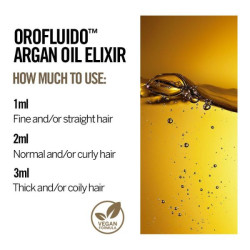 REVLON Orofluido Elixir