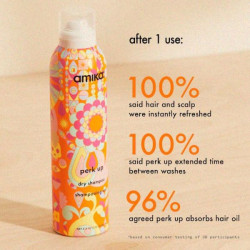 AMIKA perk up dry shampoo