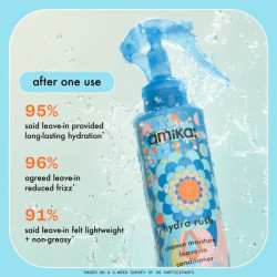 AMIKA hydro rush intense moisture leave-in conditioner