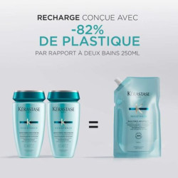 Kérastase recharge bain de force architecte 500 ml