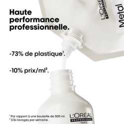 L’Oréal Professionnel Metal Detox Shampooing recharge 500ml