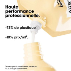 L'Oréal Professionnel absolut repair Shampooing recharge 500ml