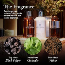 Molton Brown Re-charge Black Pepper Refill Bodycare Gift Set