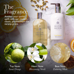 Molton Brown Orange & Bergamot Refill Hand Care Gift Set