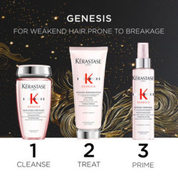 Kérastase Genesis Luxury Holidays Set