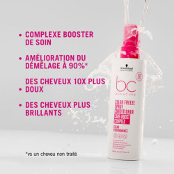 Schwarzkopf Bonacure color freeze spray conditioner 400 ml