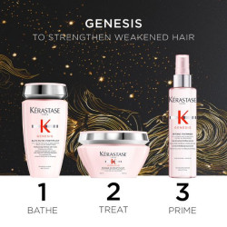 Kérastase Genesis Luxury Holidays Set trio