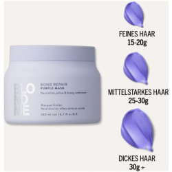 Schwarzkopf Blondme purple mask 200ml