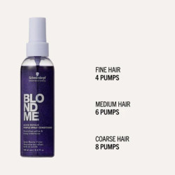 Schwarzkopf BlondMe Bond Repair Purple spray conditioner 150ml