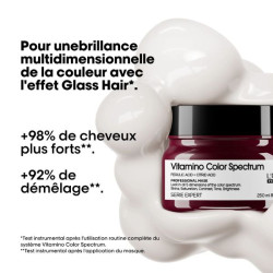 L'Oréal professionnel Vitamino Color Spectrum masque 250ml