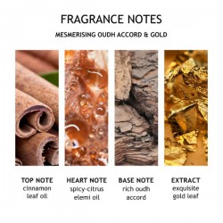Molton Brown Oudh Accord and Gold Travel case eau de parfum 7.5 ml