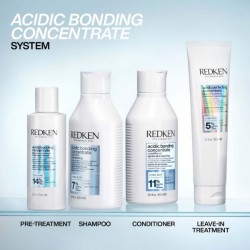Redken Acidic Bonding Concentrate Traitement Profond