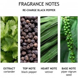 Molton Brown Re-charge Black Pepper Eau de Parfum 7.5 ml
