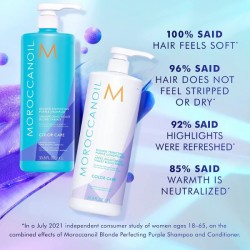 MOROCCANOIL Blonde - Duo shampooing et après shampooing