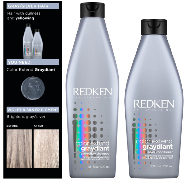 Redken-Color-Extend-Graydiant-Infographique