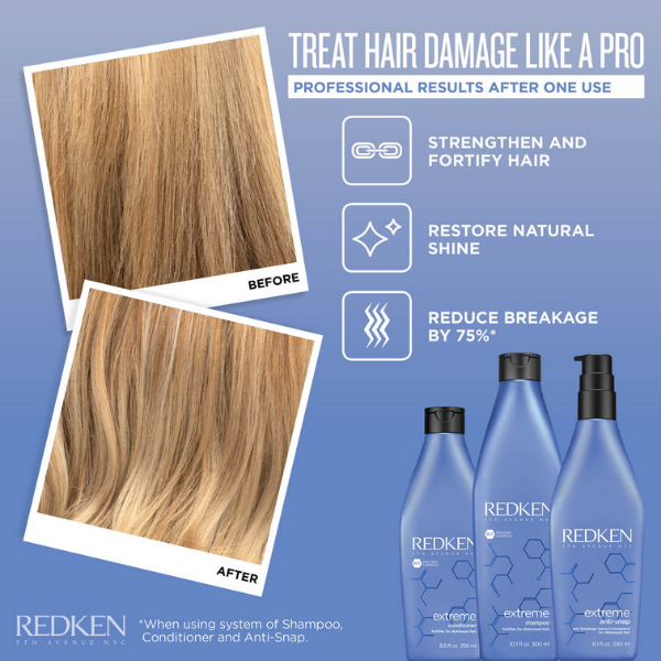 Redken Anti-snap traitement anti-casse cheveux(1)