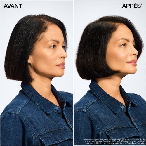 Redken Acidic Grow Full Instant Density Spray 190ml